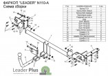 Фаркоп Лидер-Плюс для Nissan Almera Classic (B10)